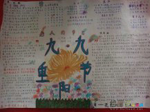 重阳节手抄报：重阳节的源头