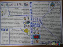 禁毒手抄报：戒毒“九不要”
