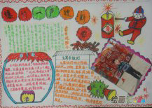 元宵节手抄报：元宵习俗各不同