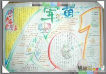 学生军训手抄报：军之萌