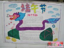 端午节手抄报：门上挂艾草习俗