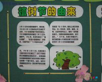 植树节手抄报：美国植树节的由来