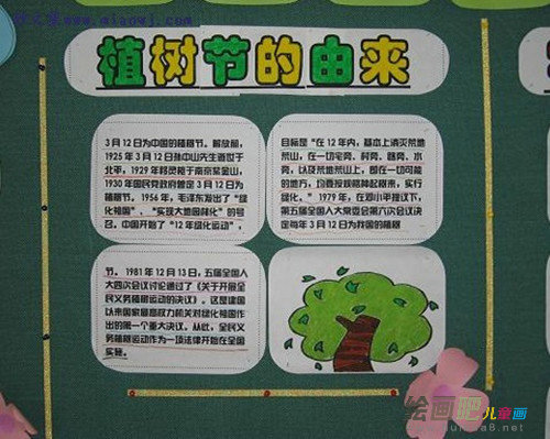 植树节手抄报：植树节的感想