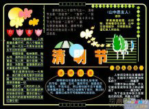 清明节手抄报：清明节与寒食节