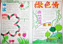 植树节手抄报：植树趣闻
