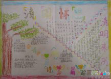 清明节手抄报：寒食的意义