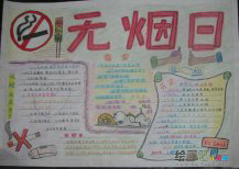 世界无烟日手抄报：世界无烟日历届主题