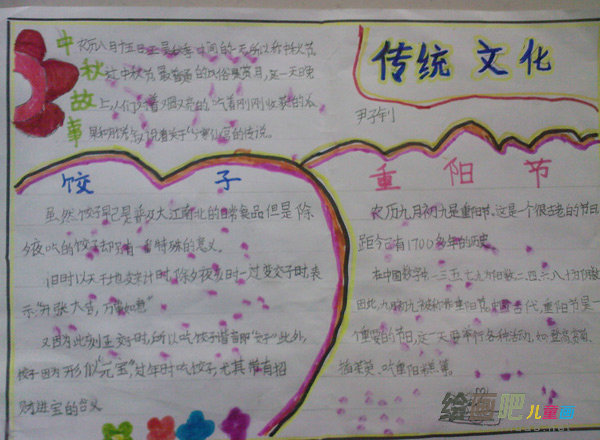 中国传统文化手抄报：什么是传统文化