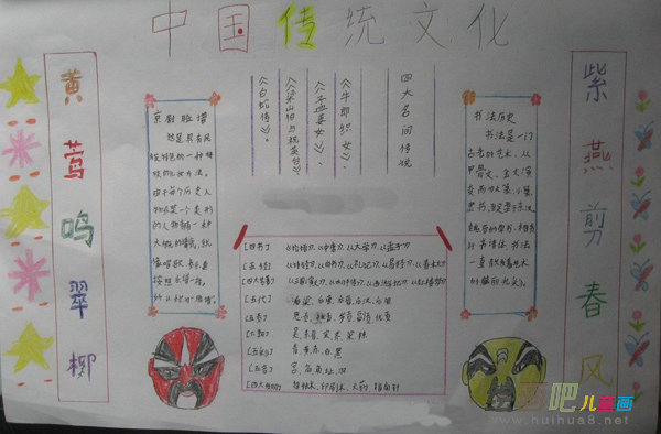 中国传统文化手抄报：中国传统节日