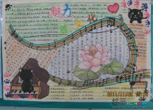 中国传统文化手抄报：中国画