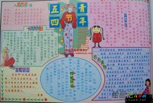 青年节手抄报：奋斗书写无悔青春