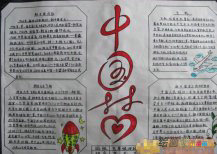我的中国梦手抄报：中国梦，我们共同的梦