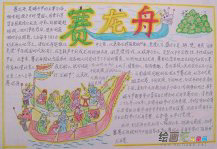 端午节手抄报：端午节名称由来