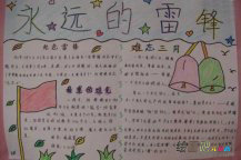 关于雷锋的手抄报：雷锋日的由来