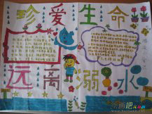 防溺水手抄报：在水中沉着自救