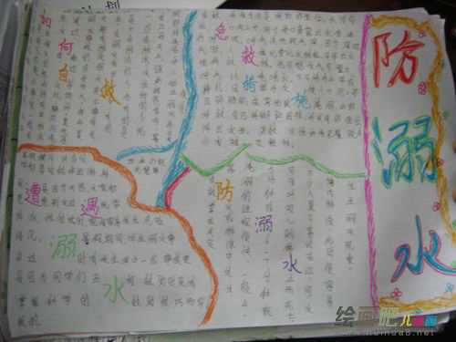 防溺水手抄报：溺水的急救方法