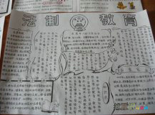 法制手抄报：有人“强行向你索要财物”怎么办