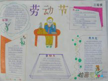 五一劳动节手抄报：泰国劳动节