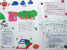文明礼仪手抄报：中华民族是礼仪之邦