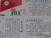 青年节手抄报：国际上的“青年”标准