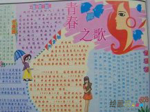 青年节手抄报：五四运动的表现