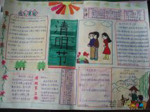 清明节手抄报：清明节农业活动