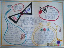 清明节手抄报：扫墓习俗