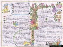 清明节手抄报：清明节简介