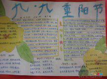 重阳节手抄报：重阳节习俗探源
