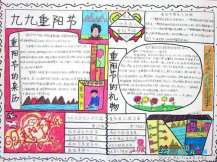 重阳节手抄报：重阳节敬老习俗