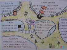 交通安全手抄报：学生交通安全须知“二十不”