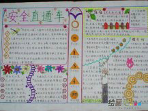 交通安全手抄报：汽车的眼睛