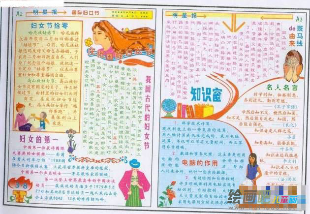 妇女节手抄报：中国妇女的劳动权