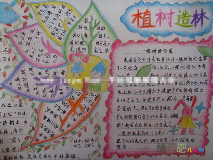 植树节手抄报：新中国植树节
