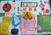 迎新年手抄报：谢灶年俗