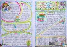 春节手抄报：春节百子炮习俗