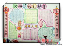春节手抄报：春节挂年画