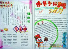 春节手抄报：春节贴春联习俗