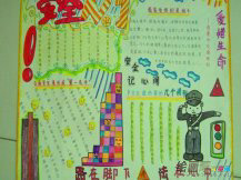 交通安全手抄报：超速行驶危害多