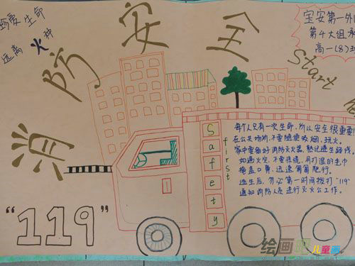 消防安全手抄报：安全疏散标识