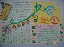安全教育手抄报：什么是校园安全？