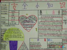安全教育手抄报：地震发生时怎样保护自己？