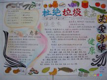 食品安全手抄报：什么是垃圾食品？