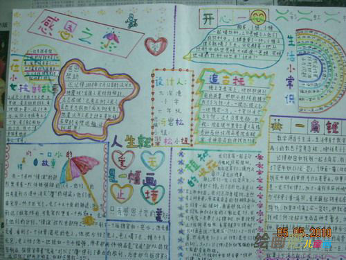 感恩节手抄报：感恩的谚语