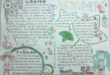 清明节手抄报：环保绿色卡通创意手抄报