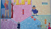 青年节手抄报：青年运动