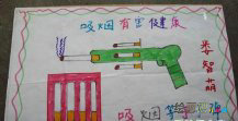 世界无烟日手抄报：世界无烟日手抄报