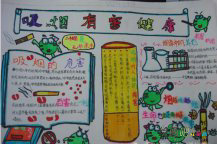 世界无烟日手抄报：小学生手抄报样式