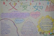 父亲节手抄报：父亲节手抄报内容