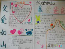 父亲节手抄报：简单的父亲节手抄报内容